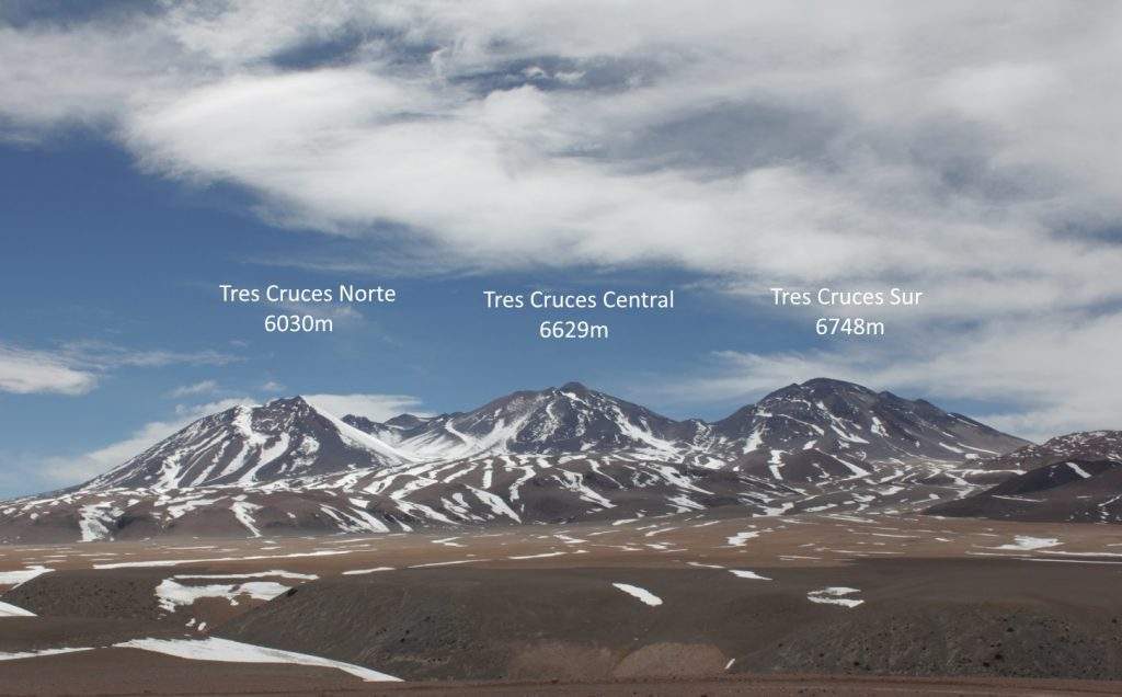 Vulcano Expediciones Ascenso al Volcán Tres Cruces Sur [6.749 msnm]: Tour, precios (y consejos)