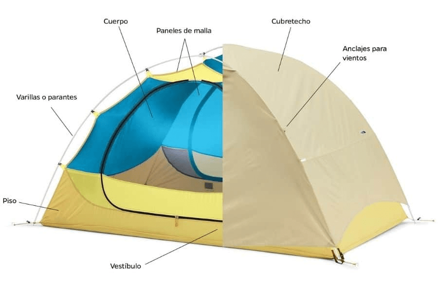 Vulcano Expediciones ¿Cómo elegir una carpa de montaña?